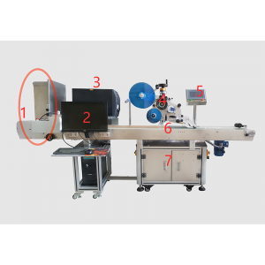 YCT-Z5 Online Cache Print Labeling Machine